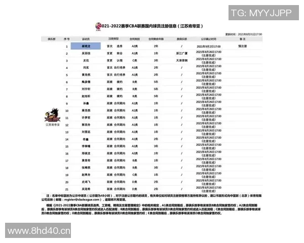 最新CBA球队排名数据统计与赛季表现深度解析