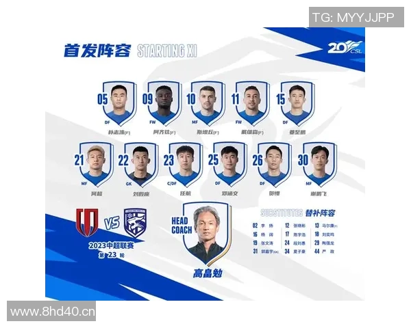 中国足球超级联赛新篇章：球队变革、球员引进与未来发展趋势分析