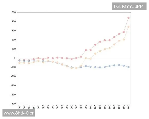 以全球贸易为驱动推动经济发展与跨国合作的未来趋势分析