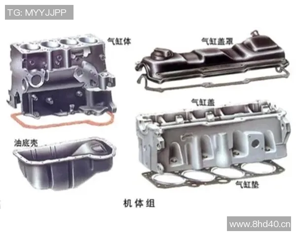 以活塞为核心解析汽车发动机工作原理及其关键技术创新 以活塞为核心解析汽车发动机工作原理及其关键技术创新